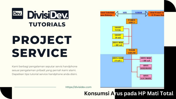 Analisa Konsumsi Arus pada HP Mati Total: Teknik yang Digunakan Teknisi